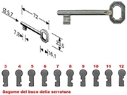 Immagine di CHIAVI BONAITI PATENT PICCOLA 42