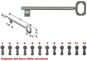 Immagine di CHIAVI BONAITI PATENT PORTONCINO