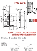 Immagine di SERRATURE ELETTRONICHE ANTIP. ISEO 214 FAIL SAFE